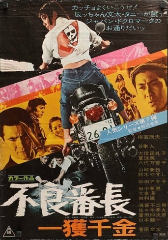 Poster of Wolves of the City, Money Hunters