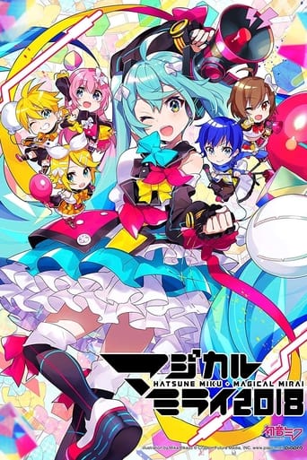 Poster of Hatsune Miku: Magical Mirai 2018