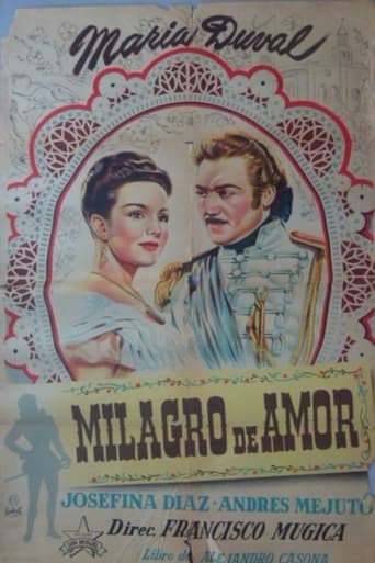 Poster of Milagro de amor