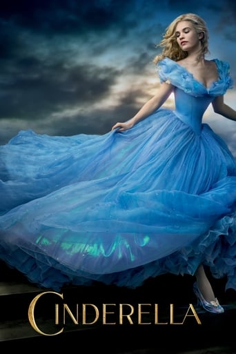 Poster of Cinderella