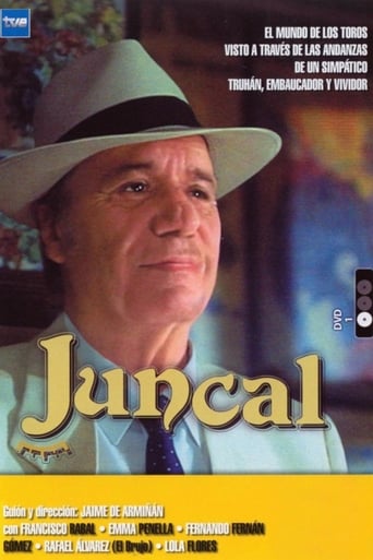 Poster of Juncal