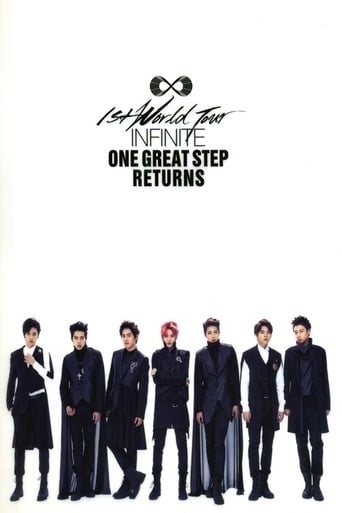 Poster of INFINITE - One Great Step Returns