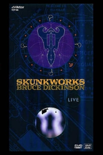 Poster of Bruce Dickinson: Skunkworks Live