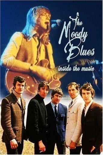 Poster of The Moody Blues - Inside The Music [2009]