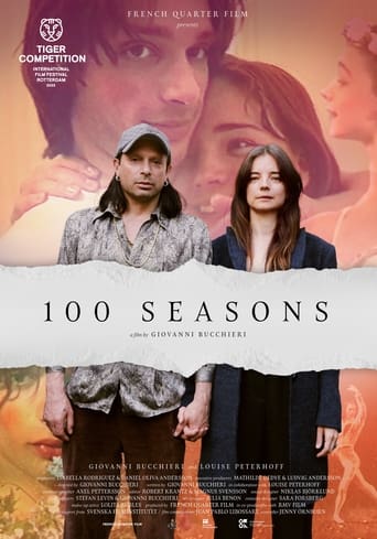 Poster of 100 Seasons