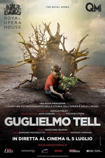 Poster of Guillaume Tell