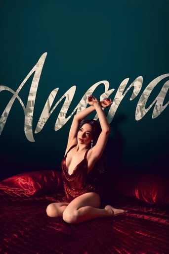 Poster of Anora