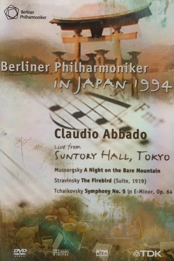 Poster of Berlin Philharmonic in Japan 1994