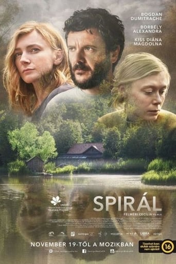 Poster of Spirál