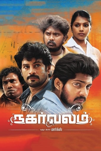 Poster of Nagarvalam