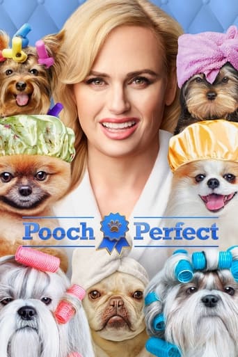 Poster of Pooch Perfect