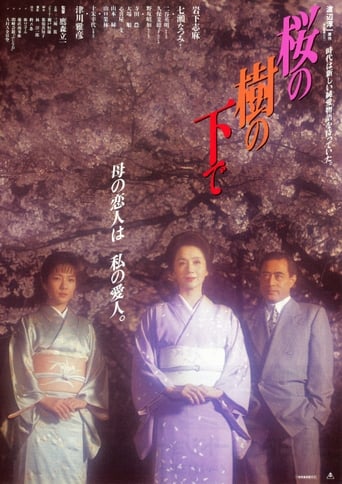 Poster of Cherry Blossoms