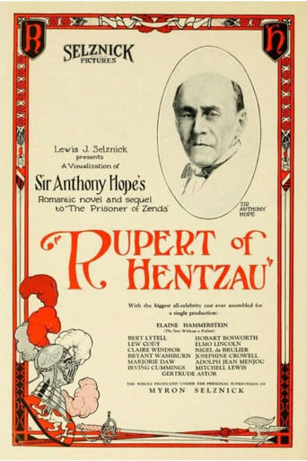 Poster of Rupert of Hentzau