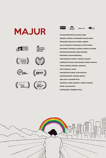 Poster of Majur