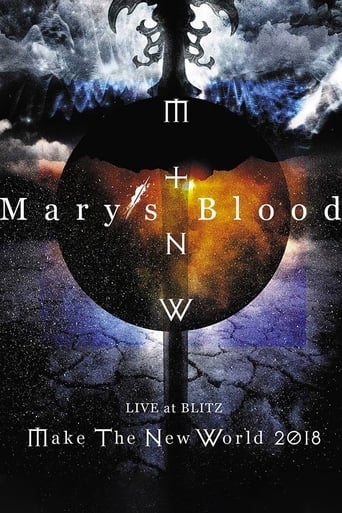 Poster of LIVE at BLITZ: Make The New World Tour 2018