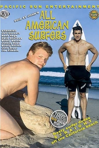 Poster of All American Surfers