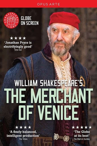 Poster of The Merchant of Venice - Live at Shakespeare's Globe