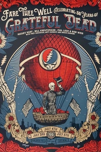 Poster of Grateful Dead: 2015.07.04 - Chicago, IL