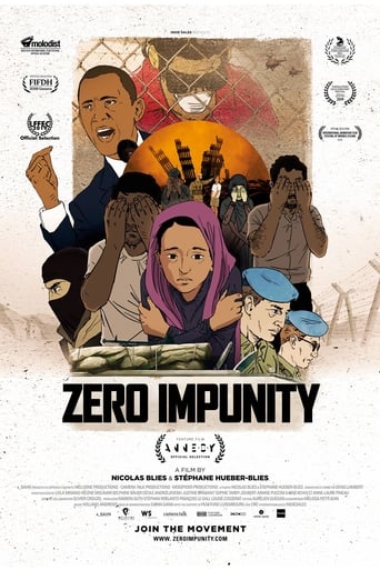 Poster of Zero Impunity