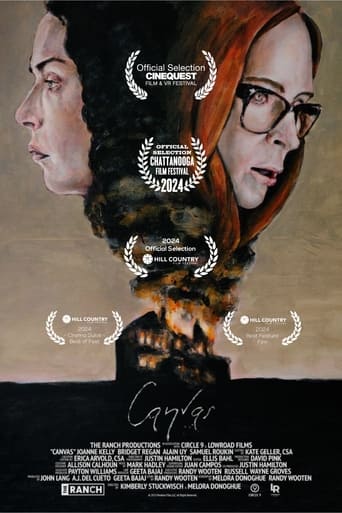 Poster of Canvas