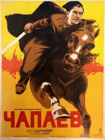 Poster of Chapayev