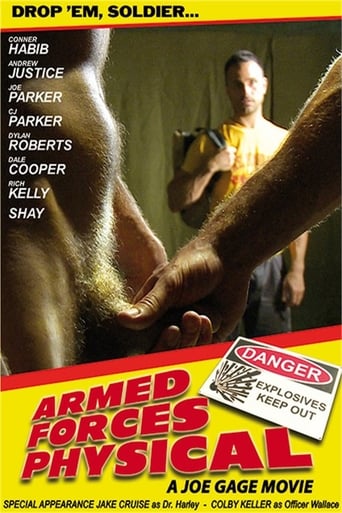 Poster of Armed Forces Physical