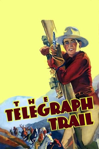 Poster of The Telegraph Trail