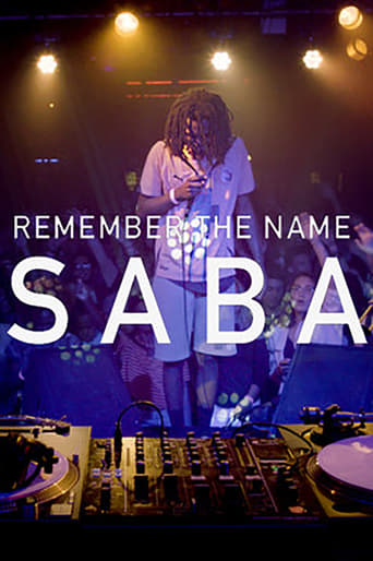 Poster of Remember the Name: Saba