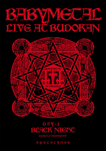 Poster of BABYMETAL Live at Budokan - Black Night - LEGEND Doomsday - APOCALYPSE