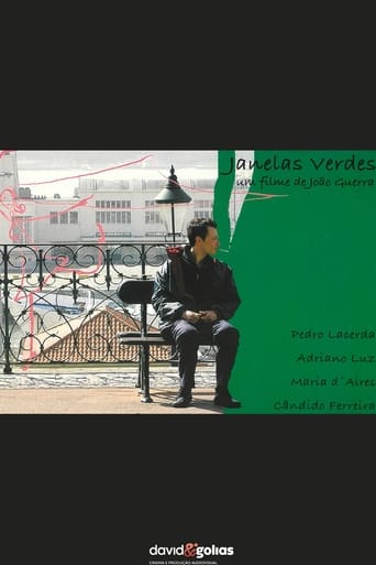 Poster of Janelas Verdes