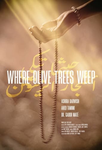 Poster of Where Olive Trees Weep