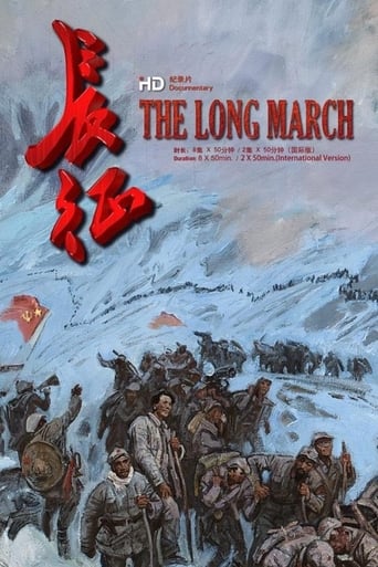 Poster of The Long March