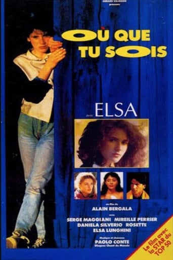 Poster of Où que tu sois