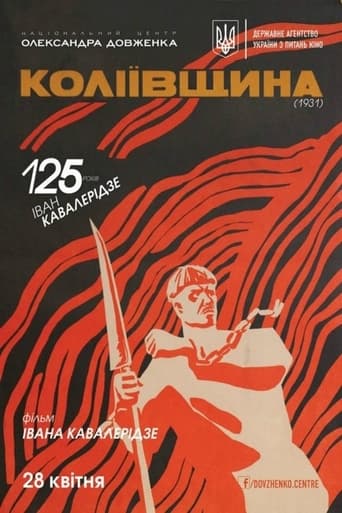 Poster of The Czarina Commands