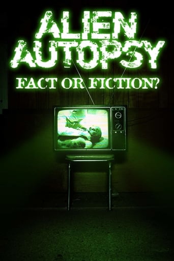 Poster of Alien Autopsy: (fact or fiction?)