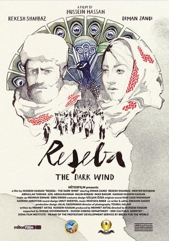 Poster of Reseba: The Dark Wind