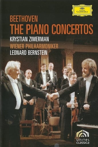 Poster of Beethoven Piano Concertos Nos. 3, 4 & 5