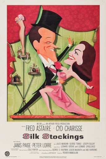 Poster of Silk Stockings