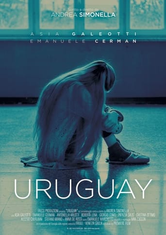 Poster of Uruguay