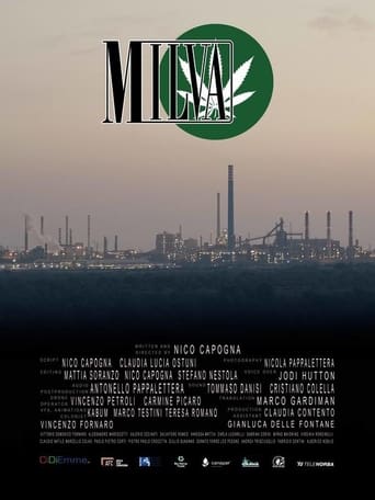 Poster of MILVA