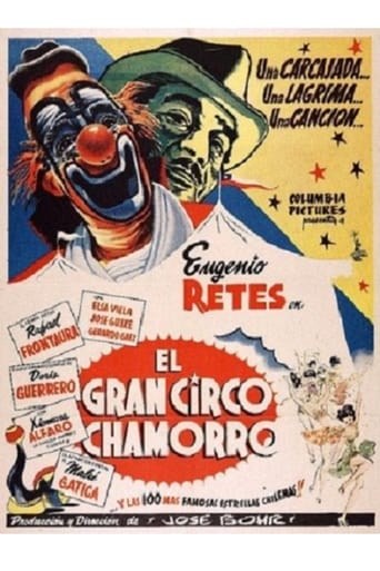 Poster of The Big Chamorro Circus