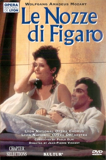 Poster of Le Nozze di Figaro