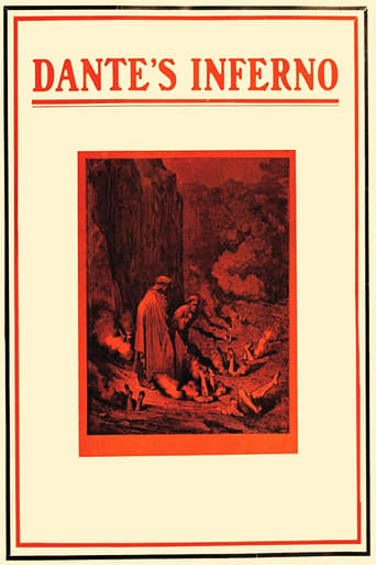 Poster of Dante's Inferno