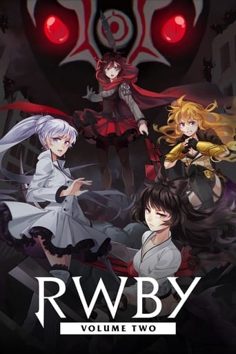 Portrait for RWBY - Volume 2