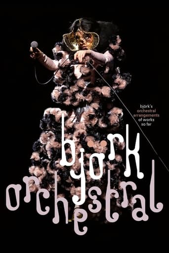 Poster of Björk Orchestral II