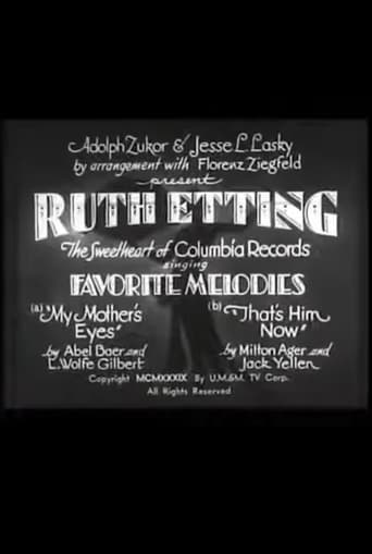 Poster of Ruth Etting in Favorite Melodies