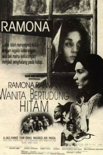 Poster of Wanita Bertudung Hitam