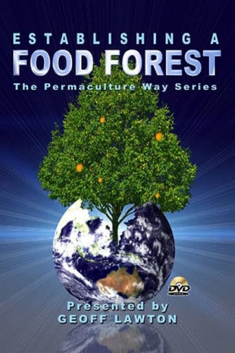 Poster of Establishing a Food Forest the Permaculture Way