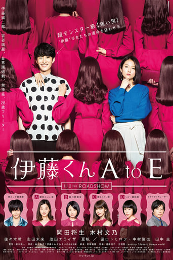 Poster of The Many Faces of Ito: The Movie