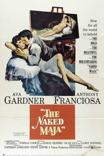 Poster of The Naked Maja